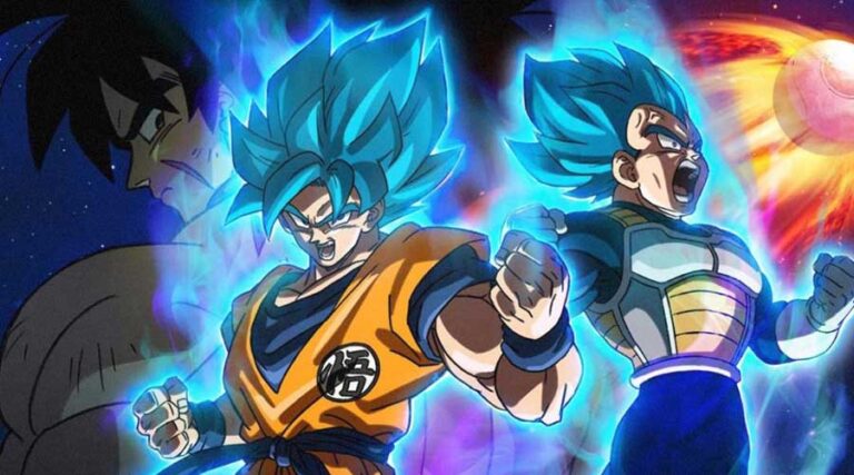 ¿Dónde Ver Dragón Ball Súper? ¿Está en Netflix? • zoNeflix